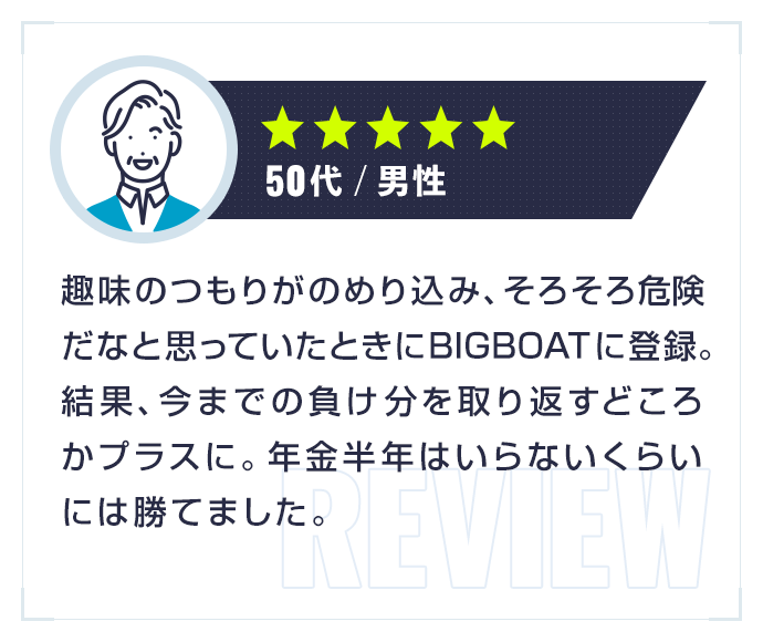 ★★★★★|50代・男性